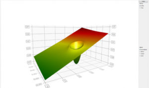 polymap acquisition